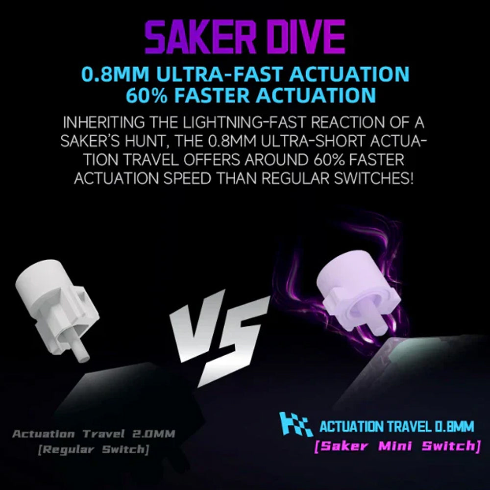 Kailh Saker Mini Low Profile Switch