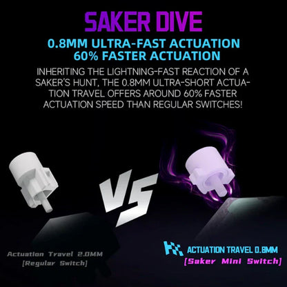 Kailh Saker Mini Low Profile Switch