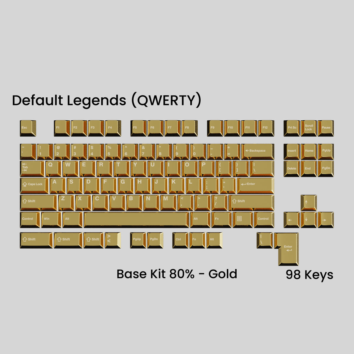 Full Metal Keycap Set: Basekit 60%-80%(TKL)-100%