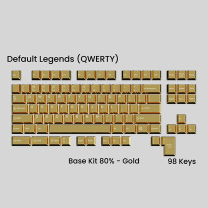 Full Metal Keycap Set: Basekit 60%-80%(TKL)-100%