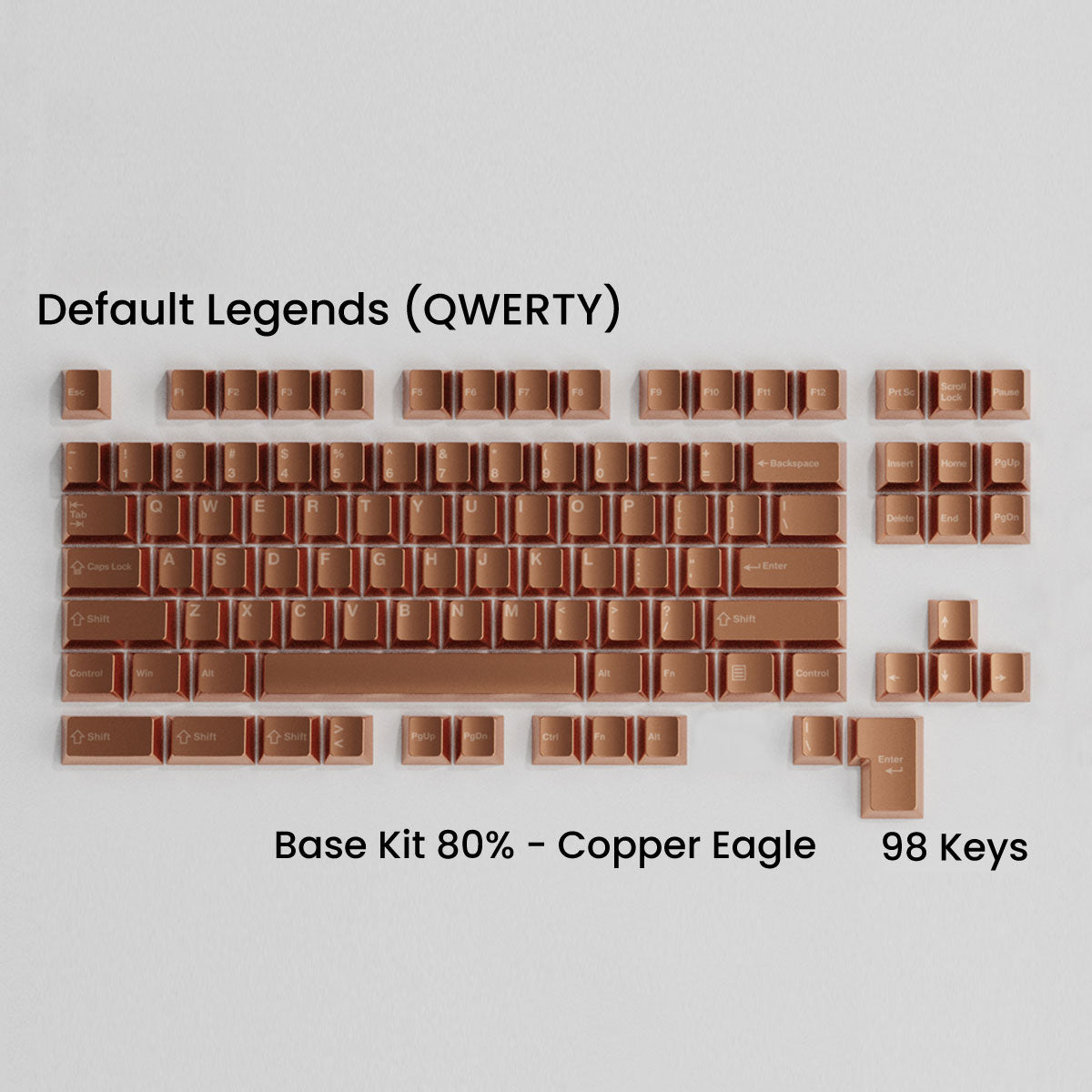 Full Metal Keycap Set: Basekit 60%-80%(TKL)-100%
