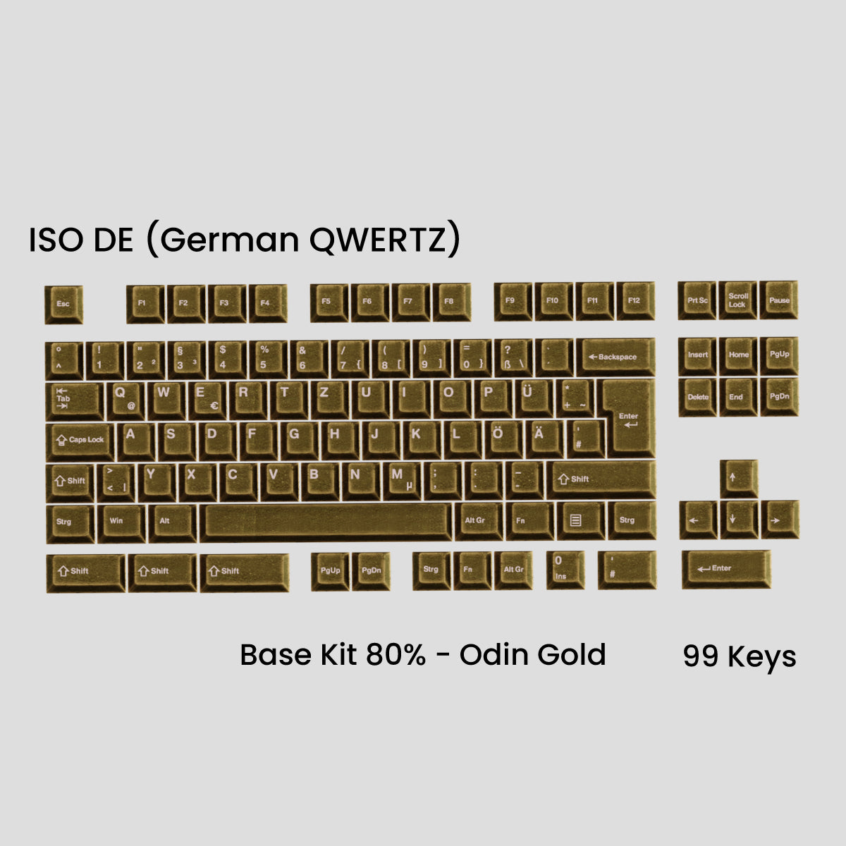 Awekeys Viking Antiques Full Metal Keycaps Set