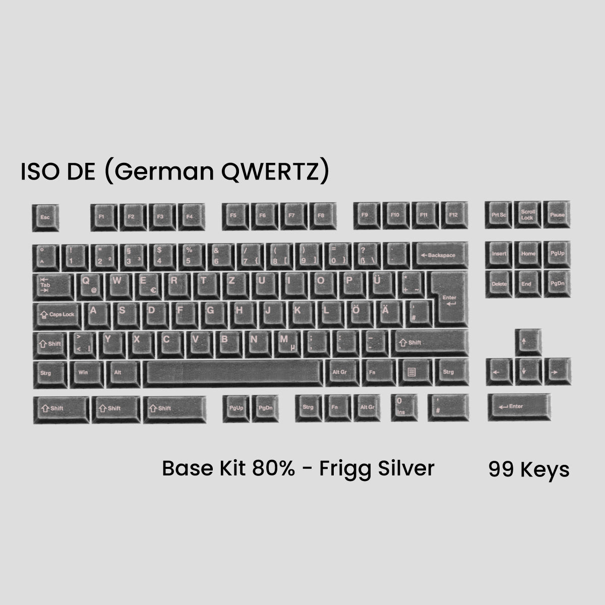 Awekeys Viking Antiques Full Metal Keycaps Set