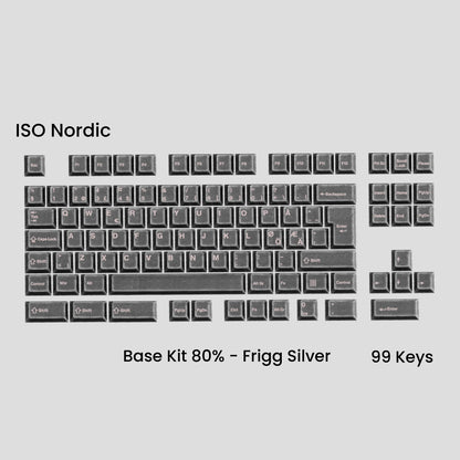 Awekeys Viking Antiques Full Metal Keycaps Set