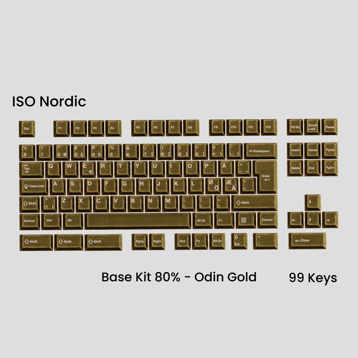 Awekeys Viking Antiques Full Metal Keycaps Set