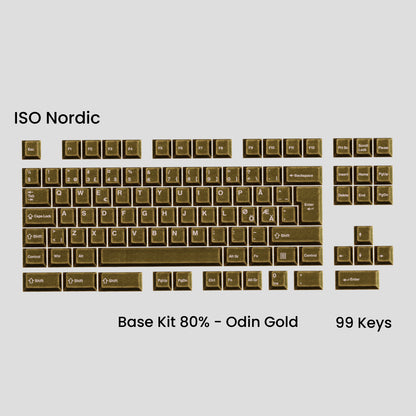 Awekeys Viking Antiques Full Metal Keycaps Set