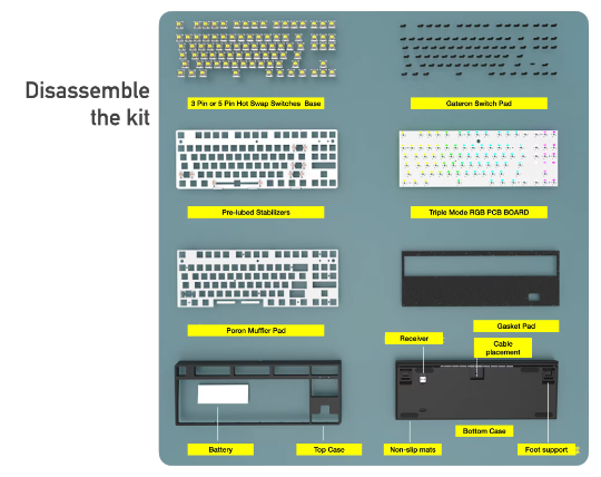 Touchmax TKL87 Mechanical keyboards: Touchmax offers various types of mechanical keyboards, from entry-level to professional-grade. Touchmax TKL87 Gaming Keyboard Touchmax TKL87 Custom keyboards: At Touchmax, you can customize your own keyboard by choosing switches, keycaps and other accessories. Touchmax TKL87 Keyboard Switches: We sell common Cherry MX switches such as Red, Blue, Brown and Black. Touchmax TKL87 Keycaps Touchmax TKL87 Artisan Keycaps Touchmax TKL87 Keycaps Set Touchmax TKL87 Keycap Set