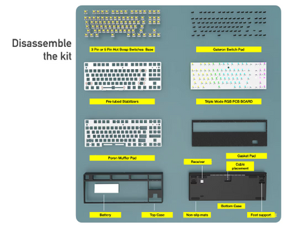 Touchmax TKL87 Mechanical keyboards: Touchmax offers various types of mechanical keyboards, from entry-level to professional-grade. Touchmax TKL87 Gaming Keyboard Touchmax TKL87 Custom keyboards: At Touchmax, you can customize your own keyboard by choosing switches, keycaps and other accessories. Touchmax TKL87 Keyboard Switches: We sell common Cherry MX switches such as Red, Blue, Brown and Black. Touchmax TKL87 Keycaps Touchmax TKL87 Artisan Keycaps Touchmax TKL87 Keycaps Set Touchmax TKL87 Keycap Set