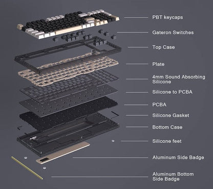 Touch98 トリプルモード ベアボーンキット